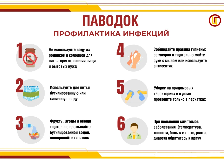 Профилактика инфекций во время весеннего паводка